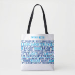 HAPPY HANUKKAH Personalized Holiday Wishes  Tote B<br><div class="desc">Our HAPPY HANUKKAH Holiday Wishes Tote says it all (really) ! This practical bag is a fantastic way to share your good wishes for a Happy Chanukah. A great gift that is sure make people smile. Includes LOVE LIGHT LAUGHTER. I have a little dreidel, Shine Bright, and Light up the...</div>