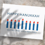 Happy Hanukkah | Simple and Modern Candle Greeting Holiday Postcard<br><div class="desc">This is a simple,  minimalist and modern design of the Menorah or temple candlesticks.</div>