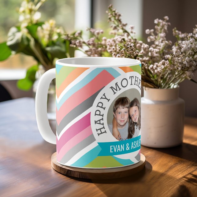 Happy Mother's Day - Custom Photo Template Coffee Mug (Mug template with a place for photos and custom text)