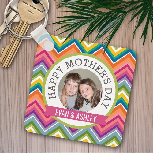 Happy Mothers Day _ Custom Photo Template Keychain