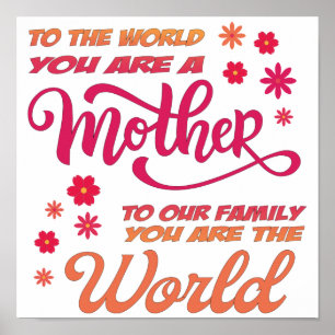 Happy Mothers Day With Love And Flowers Poster