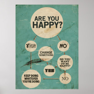 Happy Poster