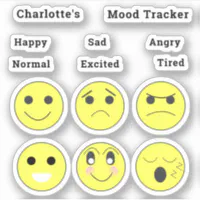 Emoji Scared Face 3.5 Decal 