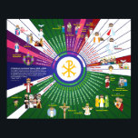 Happy Saints Liturgical Calendar 2026 Year A Poster<br><div class="desc">2026 Liturgical Calendar Year C Poster (November 2025 to November 2026), illustrated with Happy Saints cartoon artworks featuring major feast days in the Christian and Catholic tradition. Ideal for children and the whole family! Great for homes, catechism classes and Sunday schools, religious education, churches and parishes the whole year round!...</div>