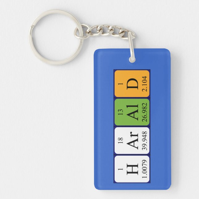 Harald periodic table name keyring (Front)