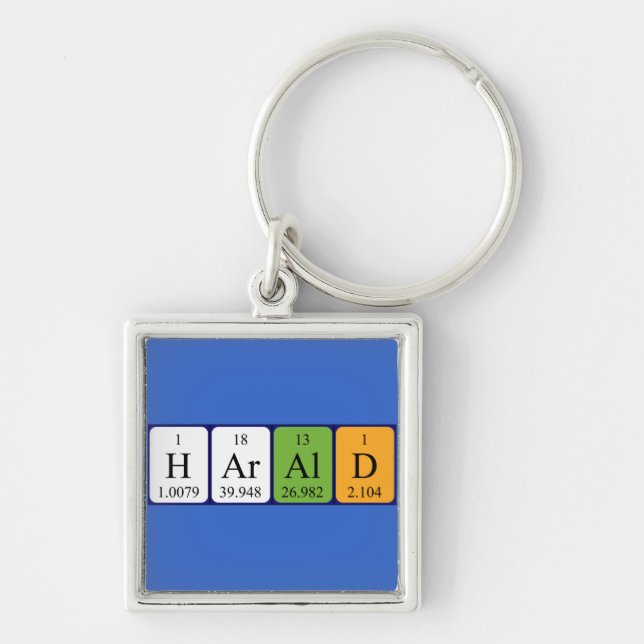Harald periodic table name keyring (Front)