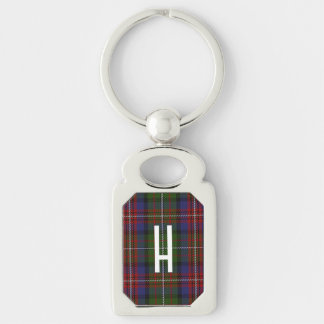 Hargis Clan Tartan Monogrammed Key Chain