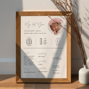 HARLOW 1st Birthday Milestones Infographic 18x24 Poster