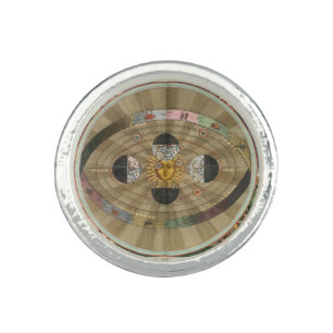 Harmonia Microcosmia Photo Ring