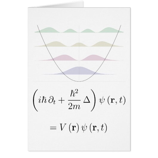 Harmonic oscillator cards (Front)