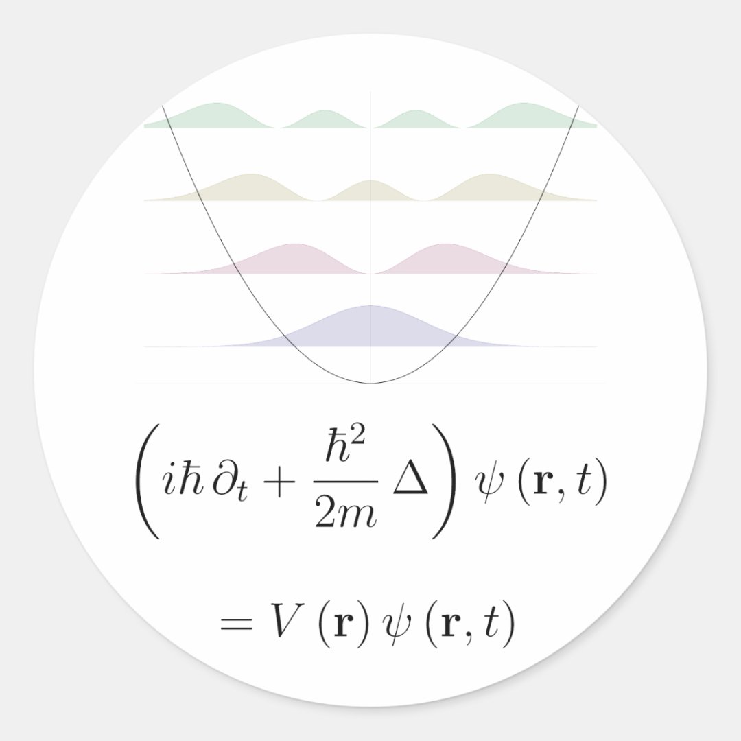 Harmonic oscillator classic round sticker | Zazzle