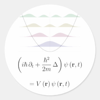 Harmonic oscillator classic round sticker