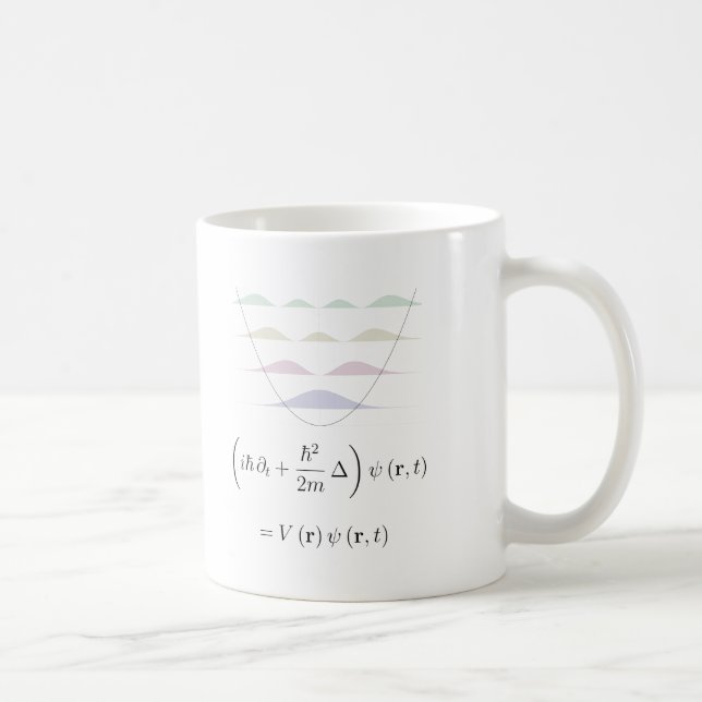 Harmonic oscillator coffee mug (Right)