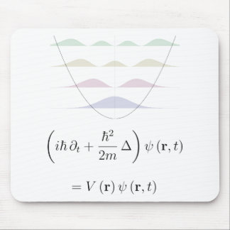 Harmonic oscillator mouse pad