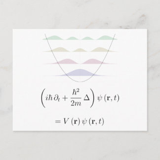 Harmonic oscillator postcard