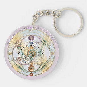 Harmony Radionics Ritual Candle Keychain