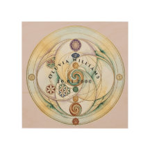 Harmony Radionics Ritual Candle