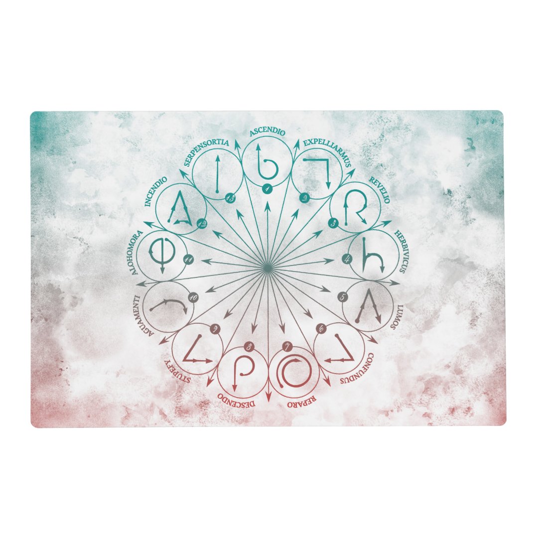 Harry Potter Spell Spells & Charms Instruction C Placemat Zazzle