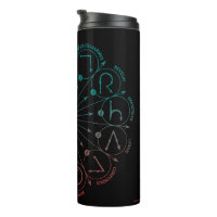 https://rlv.zcache.com/harry_potter_spell_spells_charms_instruction_c_thermal_tumbler-rb06966ea48fe49c5a48589d98cba38f7_60xt6_200.jpg?rlvnet=1