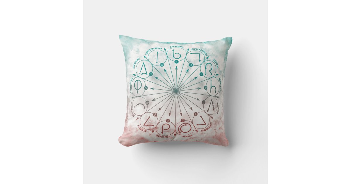 Harry Potter Spell Spells & Charms Instruction C Throw Pillow Zazzle