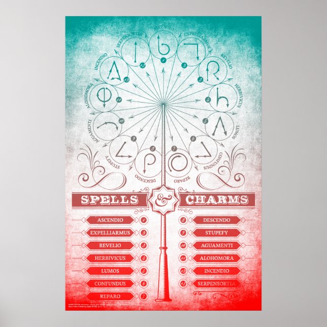 Harry Potter Spell | Wand Instruction Chart (Front)