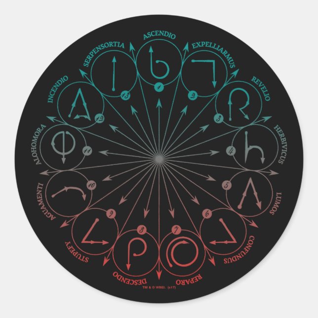 Harry Potter Spell | Wand Instruction Chart Classic Round Sticker (Front)