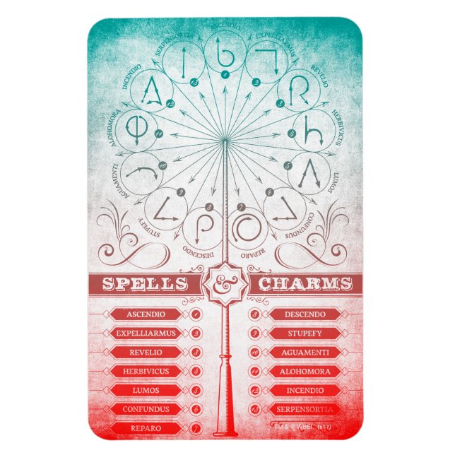 Harry Potter Spell | Wand Instruction Chart Magnet (Vertical)