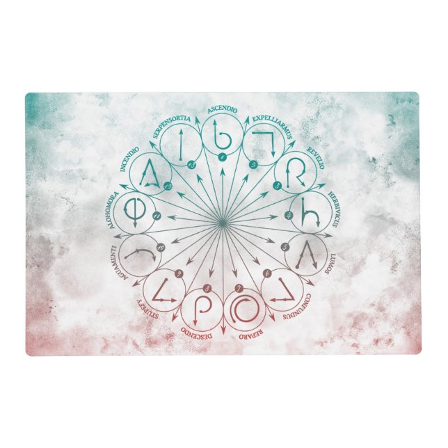 Harry Potter Spell | Wand Instruction Chart Placemat (Front)