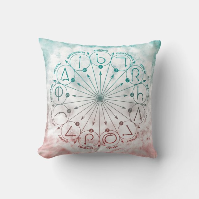 Harry Potter Spell | Wand Instruction Chart Throw Pillow (Front)