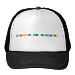 Researching the Elements  Hats