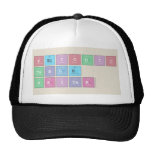 Periodic
 Table
 Writer  Hats