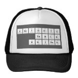 Periodic
 Table
 Writer  Hats