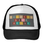 Periodic
 Table
 Writer  Hats