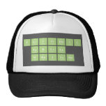 Periodic
 Table
 Writer  Hats