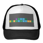 Nathanit
 Bunthanomwong  Hats