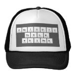 Periodic
 Table
 Writer  Hats