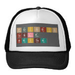 Periodic
 Table
 Writer  Hats
