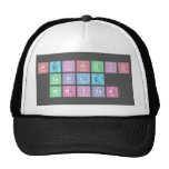 Periodic
 Table
 Writer  Hats