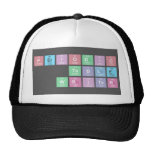Periodic
 Table
 Writer  Hats