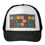 Periodic
 Table
 Writer  Hats