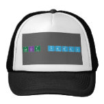 Lalit yadav  Hats