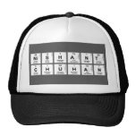 Nishant
 Chuhan  Hats