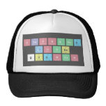 Stephanie 
 Loves
 Quentin  Hats