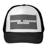 Happy birthday
 Lenoxx  Hats