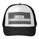 DATA
 NOTOBOOK  Hats