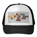 I wonder 
 if you notice
 that youre
  cute  Hats