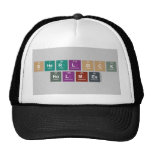 Sherlock 
 Holmes  Hats
