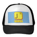 J
 JENNIFER'S
 PHONE  Hats