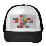 tina
 thankful
 intelligent
 nice
 able  Hats