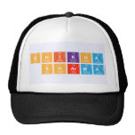 Shikha
 Sharma  Hats
